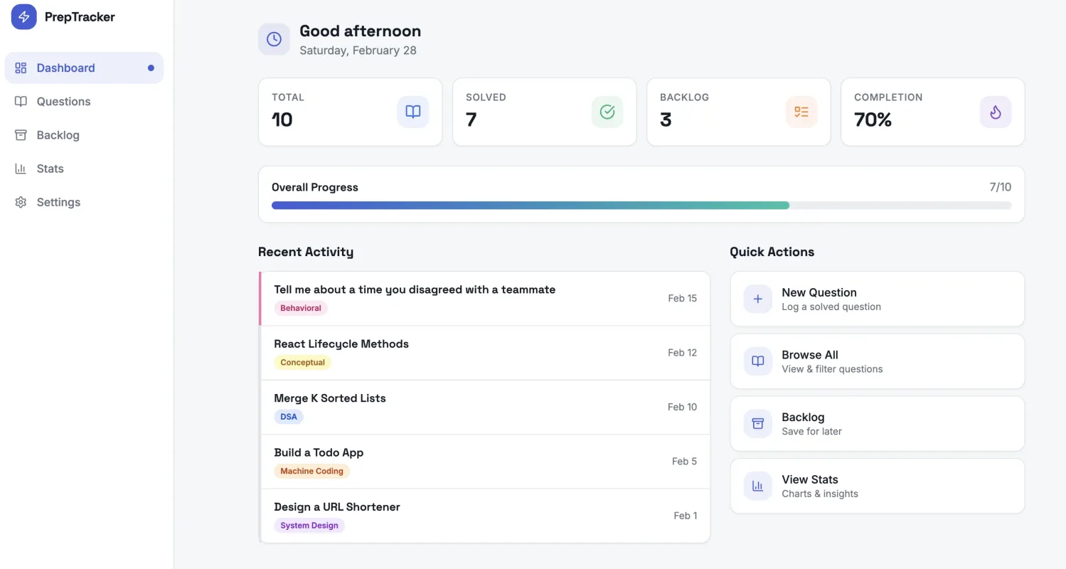 Prep Tracker